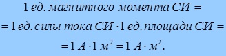 Вектор механического момента действующего на контур с током