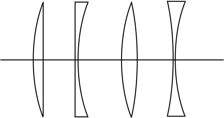 Как называются линзы изображенные на рисунке 381