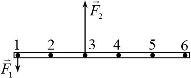 На рисунке d f f h. К тонкому стержню в точках 1 и 7 приложены силы f1 40h и f2 80h. Тонкий невесомый стержень. К тонкому стержню в точках 1 и 7 приложены силы f1 40h. К тонкому стержню в точках 1 и 3 приложены силы f1 20 и f2 30.