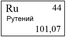 Рутений в таблице менделеева. Рутений химический элемент в таблице. Химический элемент ру. Рутений как обозначается.