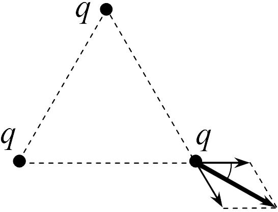 Как направлена кулоновская сила относительно рисунка - 92 фото